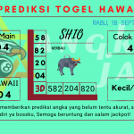 Prediksi data hawaii 2024 prediksi hawaii hari ini 2024, kelua