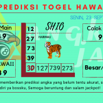 Prediksi data hawaii 2024 prediksi hawaii hari ini 2024, kelua