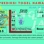 Prediksi data hawaii 2024 prediksi hawaii hari ini 2024, kelua