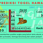 Prediksi data hawaii 2024 prediksi hawaii hari ini 2024, kelua