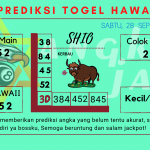 Prediksi data hawaii 2024 prediksi hawaii hari ini 2024, kelua