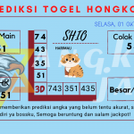 data Prediksi togel akurat dan jitu Hongkong 2024, prediksi Hongkong hari ini 2024, keluaran Hongkong 2024, pengeluaran Hongkong 2024, paito Hongkong 2024