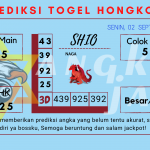 data Prediksi togel akurat dan jitu Hongkong 2024, prediksi Hongkong hari ini 2024, keluaran Hongkong 2024, pengeluaran Hongkong 2024, paito Hongkong 2024