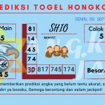 data Prediksi togel akurat dan jitu Hongkong 2024, prediksi Hongkong hari ini 2024, keluaran Hongkong 2024, pengeluaran Hongkong 2024, paito Hongkong 2024