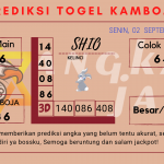 data kamboja 2024, prediksi kamboja hari ini 2024, keluaran kamboja 2024, pengeluaran albania 2024, paito kamboja 2024