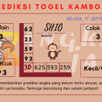 data kamboja 2024, prediksi kamboja hari ini 2024, keluaran kamboja 2024, pengeluaran albania 2024, paito kamboja 2024