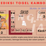 data kamboja 2024, prediksi kamboja hari ini 2024, keluaran kamboja 2024, pengeluaran albania 2024, paito kamboja 2024