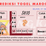 prediksi maroco 2024, prediksi maroco hari ini 2024, keluaran maroco 2024, pengeluaran maroco 2024, paito maroco 2024