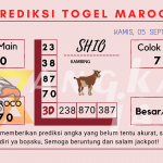 prediksi maroco 2024, prediksi maroco hari ini 2024, keluaran maroco 2024, pengeluaran maroco 2024, paito maroco 2024