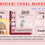 prediksi maroco 2024, prediksi maroco hari ini 2024, keluaran maroco 2024, pengeluaran maroco 2024, paito maroco 2024