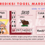 prediksi maroco 2024, prediksi maroco hari ini 2024, keluaran maroco 2024, pengeluaran maroco 2024, paito maroco 2024