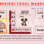 prediksi maroco 2024, prediksi maroco hari ini 2024, keluaran maroco 2024, pengeluaran maroco 2024, paito maroco 2024