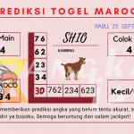 prediksi maroco 2024, prediksi maroco hari ini 2024, keluaran maroco 2024, pengeluaran maroco 2024, paito maroco 2024