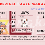 prediksi maroco 2024, prediksi maroco hari ini 2024, keluaran maroco 2024, pengeluaran maroco 2024, paito maroco 2024