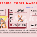 prediksi maroco 2024, prediksi maroco hari ini 2024, keluaran maroco 2024, pengeluaran maroco 2024, paito maroco 2024