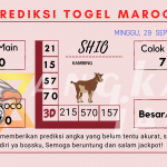 prediksi maroco 2024, prediksi maroco hari ini 2024, keluaran maroco 2024, pengeluaran maroco 2024, paito maroco 2024