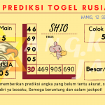 data Prediksi togel akurat dan jitu rusiaa2024, prediksi rusia hari ini 2024, keluaran rusia 2024, pengeluaran rusia 2024, paito rusia 2024