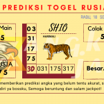 data Prediksi togel akurat dan jitu rusiaa2024, prediksi rusia hari ini 2024, keluaran rusia 2024, pengeluaran rusia 2024, paito rusia 2024