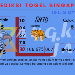 Prediksi data singapore 2024, prediksi singapore hari ini 2024, keluaran singapore 2024, pengeluaran singapore 2024, paito singapore 2024gel Singapore akurat dan jitu