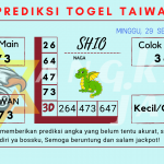 dataa Prediksi togel akurat dan jitu taiwan 2024,