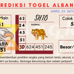 data Prediksi togel akurat dan jitu albania 2024, prediksi albania hari ini 2024, keluaran albania 2024, pengeluaran albania 2024, paito albania 2024