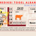 data Prediksi togel akurat dan jitu albania 2024, prediksi albania hari ini 2024, keluaran albania 2024, pengeluaran albania 2024, paito albania 2024