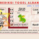 data Prediksi togel akurat dan jitu albania 2024, prediksi albania hari ini 2024, keluaran albania 2024, pengeluaran albania 2024, paito albania 2024