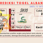 data Prediksi togel akurat dan jitu albania 2024, prediksi albania hari ini 2024, keluaran albania 2024, pengeluaran albania 2024, paito albania 2024