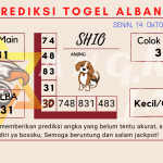 data Prediksi togel akurat dan jitu albania 2024, prediksi albania hari ini 2024, keluaran albania 2024, pengeluaran albania 2024, paito albania 2024