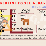 data Prediksi togel akurat dan jitu albania 2024, prediksi albania hari ini 2024, keluaran albania 2024, pengeluaran albania 2024, paito albania 2024