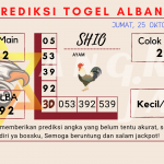 data Prediksi togel akurat dan jitu albania 2024, prediksi albania hari ini 2024, keluaran albania 2024, pengeluaran albania 2024, paito albania 2024