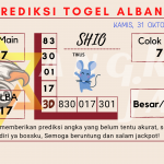 data Prediksi togel akurat dan jitu albania 2024, prediksi albania hari ini 2024, keluaran albania 2024, pengeluaran albania 2024, paito albania 2024