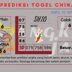 Predikdata china 2024, prediksi china hari ini 2024, keluaran china 2024, pengeluaran china 2024, paito china 2024 togel China akurat dan jitu