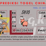 Predikdata china 2024, prediksi china hari ini 2024, keluaran china 2024, pengeluaran china 2024, paito china 2024 togel China akurat dan jitu