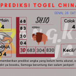 Predikdata china 2024, prediksi china hari ini 2024, keluaran china 2024, pengeluaran china 2024, paito china 2024 togel China akurat dan jitu