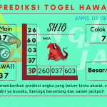 Prediksi data hawaii 2024 prediksi hawaii hari ini 2024, kelua