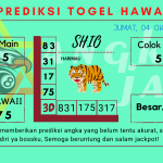 Prediksi data hawaii 2024 prediksi hawaii hari ini 2024, kelua