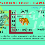 Prediksi data hawaii 2024 prediksi hawaii hari ini 2024, kelua