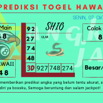 Prediksi data hawaii 2024 prediksi hawaii hari ini 2024, kelua