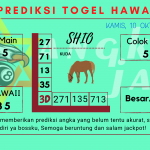 Prediksi data hawaii 2024 prediksi hawaii hari ini 2024, kelua