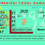 Prediksi data hawaii 2024 prediksi hawaii hari ini 2024, kelua