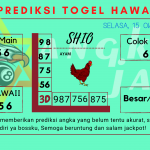 Prediksi data hawaii 2024 prediksi hawaii hari ini 2024, kelua