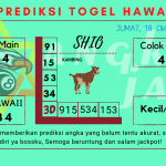 Prediksi data hawaii 2024 predik