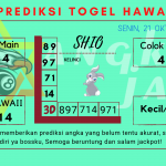 Prediksi data hawaii 2024 prediksi hawaii hari ini 2024, kelua