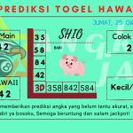 Prediksi data hawaii 2024 prediksi hawaii hari ini 2024, kelua