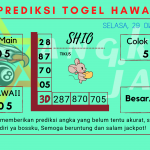 Prediksi data hawaii 2024 prediksi hawaii hari ini 2024, kelua