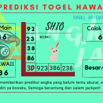 Prediksi data hawaii 2024 prediksi hawaii hari ini 2024, kelua