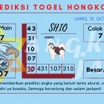 data Prediksi togel akurat dan jitu Hongkong 2024, prediksi Hongkong hari ini 2024, keluaran Hongkong 2024, pengeluaran Hongkong 2024, paito Hongkong 2024