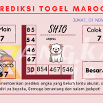 prediksi maroco 2024, prediksi maroco hari ini 2024, keluaran maroco 2024, pengeluaran maroco 2024, paito maroco 2024