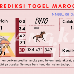 prediksi maroco 2024, prediksi maroco hari ini 2024, keluaran maroco 2024, pengeluaran maroco 2024, paito maroco 2024